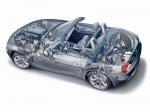 BMW Z4 2001 года
